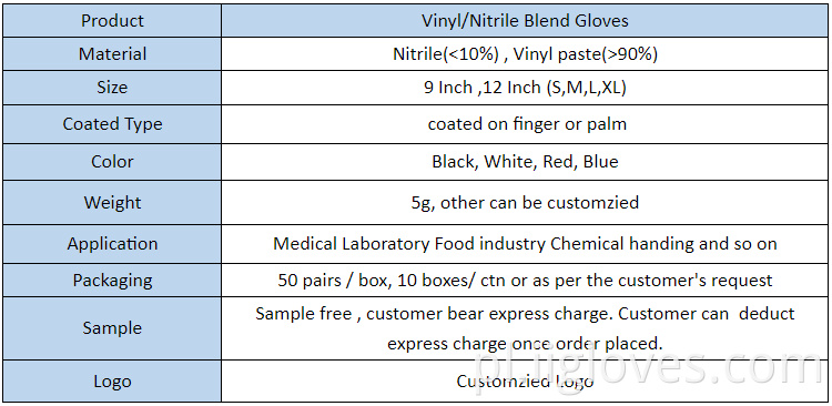 Fabryka Sprzedaż bezpośrednia